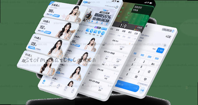AI趋势雷达图解析