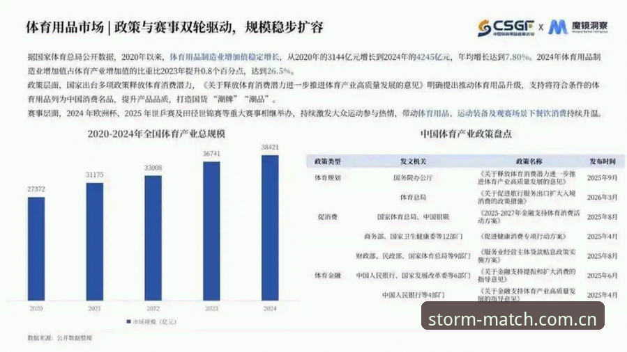 风云体育平台技术趋势洞察：VY6G即达版背后的性能逻辑与注册安全深度分析