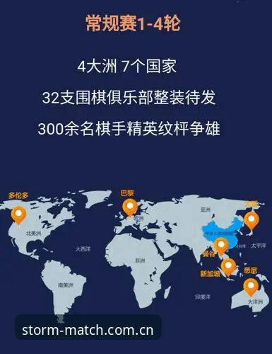 3个细节提升体验：风云体育CN登录初体验